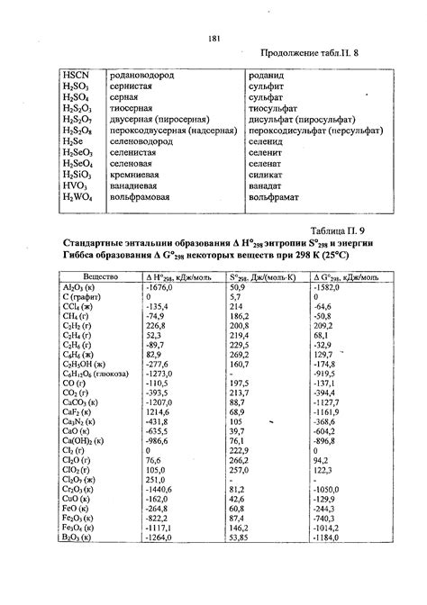 Таблица стандартных значений