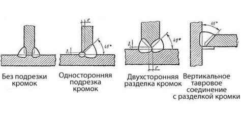 Тавровая дуговая сварка металла