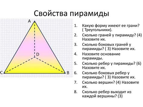 Тайные свойства пирамиды осинники телефон сауна