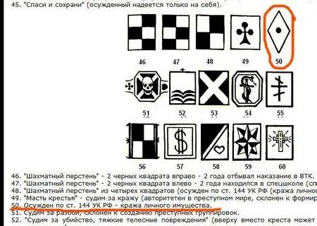 Тайны символов – расшифровка номеров