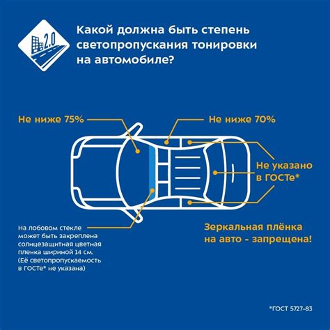 Такси Форсаж Новоуральск