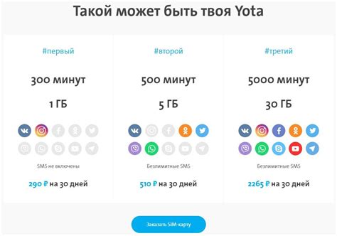 Тарифный план Йота для телефона: подробное описание, стоимость и возможности