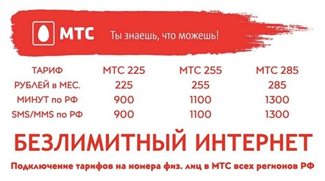 Тарифы МТС с безлимитным интернетом от 199 рублей