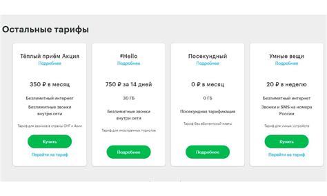 Тарифы МегаФон без интернета