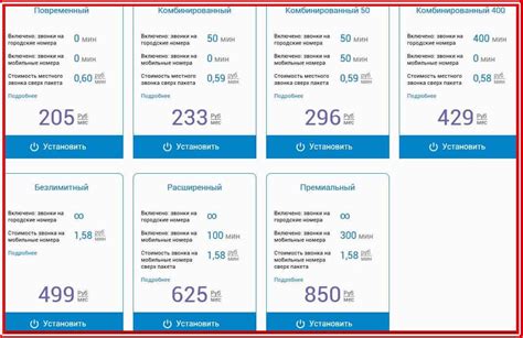 Тарифы ООО "Рославль Дом Телефон"