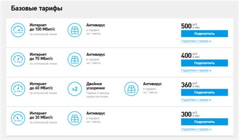 Тарифы Ростелекома 2021