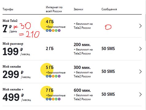 Тарифы на интернет Билайн на телефон в Краснодарском крае