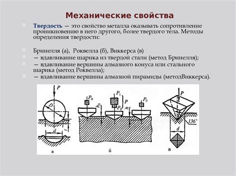 Твердость, пластичность, вязкость: влияние основных механических свойств на обработку металлов