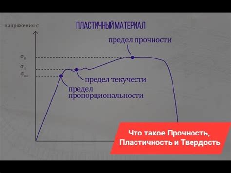 Твердость, прочность и пластичность