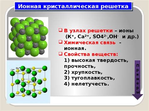 Твердость и прочность металлов и их связь с кристаллической структурой