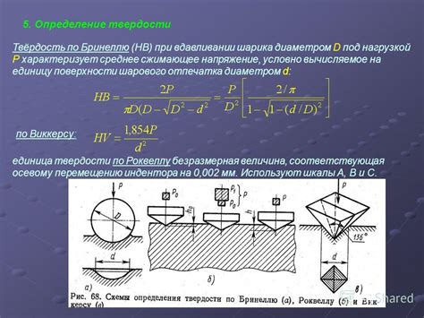 Твердость металла по роквеллу HRC: применение и основные характеристики