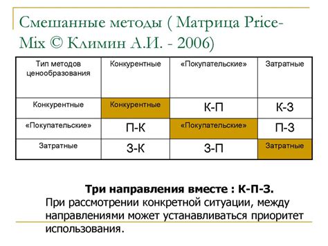 Текущий курс металла: факторы, определяющие цену