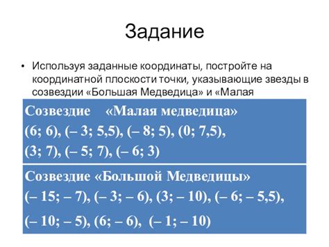 Телепортация на заданные координаты