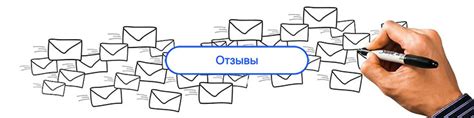 Телефон, адрес, отзывы