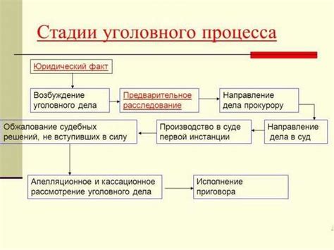 Телефония в подпорожье: важные аспекты и пути решения