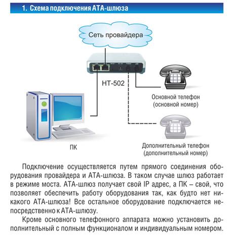 Телефонная связь с регистратурой Тихвинского ЦРБ