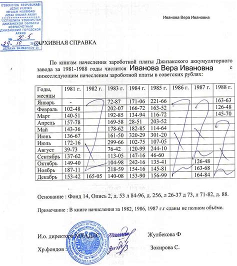 Телефонная справка Пенсионного фонда Лучегорска