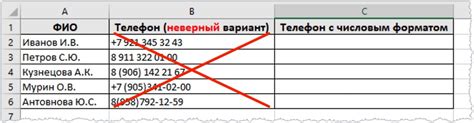 Телефонные номера сотрудников ГАИ