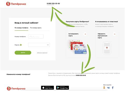 Телефонный номер горячей линии Пятерочка магазин