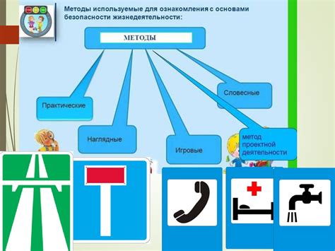 Телефоны отдела по обеспечению безопасности