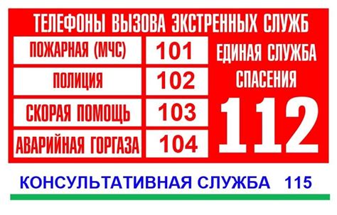 Телефоны пожарной службы: защита от возгораний и аварий