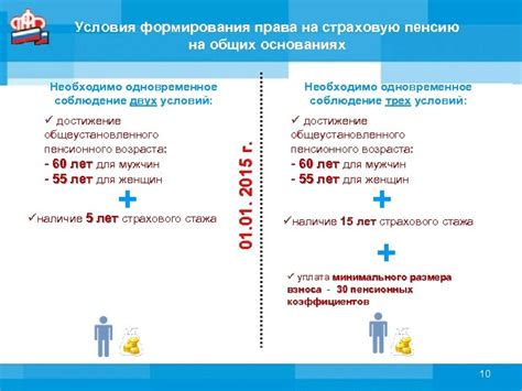 Телефон Пенсионного фонда МВД Волгоградской области