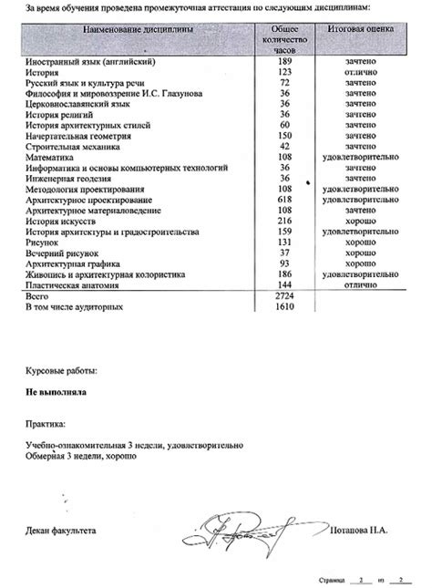 Телефон для справок о номерах и услугах