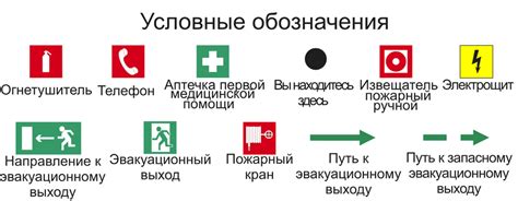 Телефон на плане эвакуации: обозначение на различных типах объектов