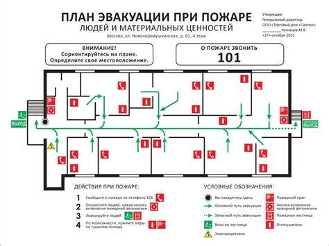 Телефон на плане эвакуации: обязательный элемент безопасности