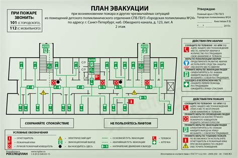 Телефон на плане эвакуации: правила размещения