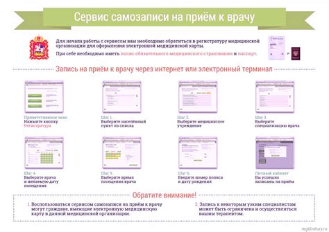 Телефон регистратуры Тимашевской ЖД поликлиники: удобный способ записи на прием