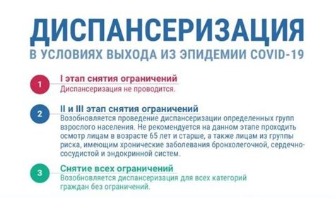 Телефон регистратуры Шахунской поликлиники