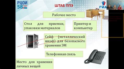 Телефон технической поддержки Пластуновского тепличного комплекса