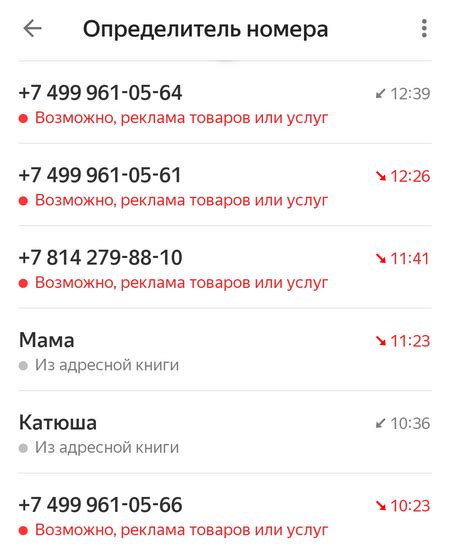 Телефон 9515200611: идентификация владельца и способы определения