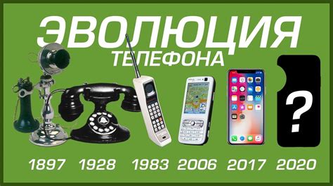 Телефон 998: история и эволюция