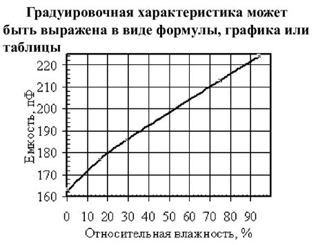 Температура замерзания металла