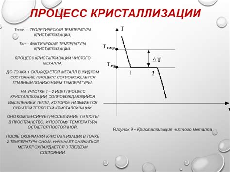 Температура кристаллизации металла