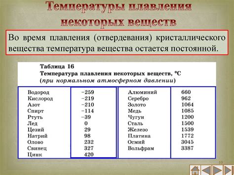 Температура плавления низкоуглеродистых сплавов