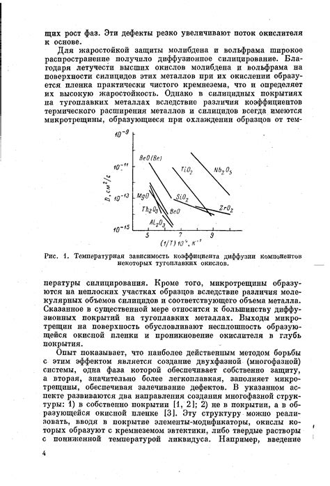 Температурная зависимость кинетики диффузии