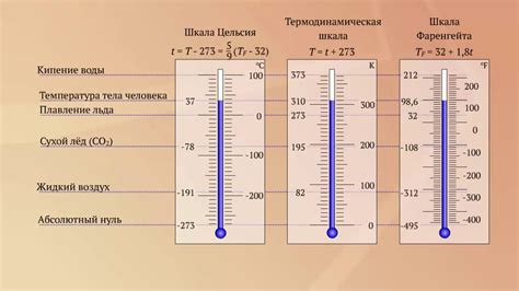 Температурная шкала нагретых металлов