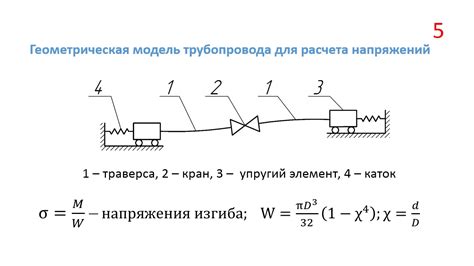 Температурные пределы