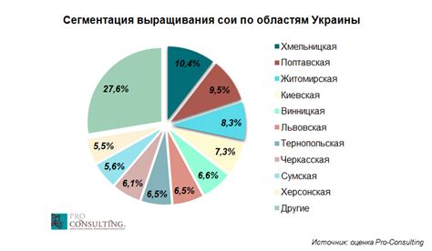 Тенденции и прогнозы роста стоимости металлолома