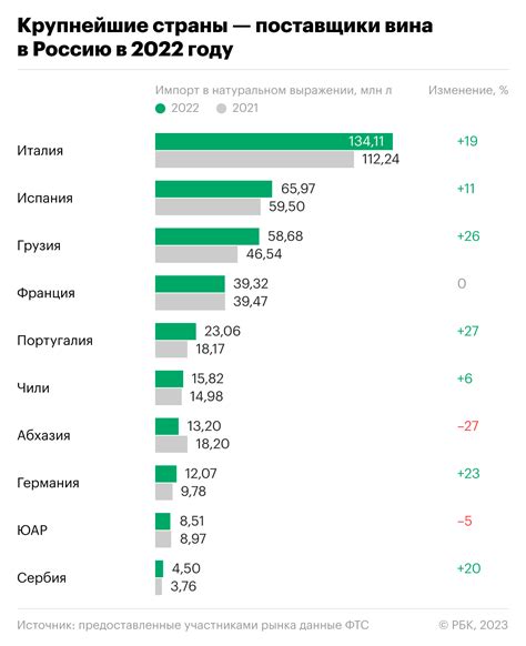 Тенденции развития металлоломного рынка в стране и за рубежом