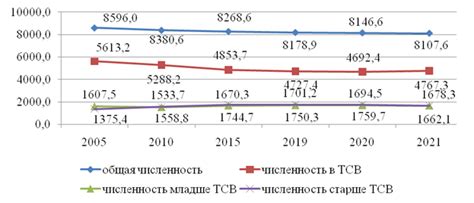 Тенденции спроса и предложения на рынке металлов в 2021 году