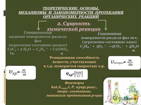 Теоретические основы реакции