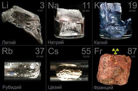 Теория и подготовка к ЕГЭ по щелочным металлам