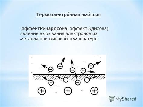 Тепловая эмиссия в процессе нагрева металла