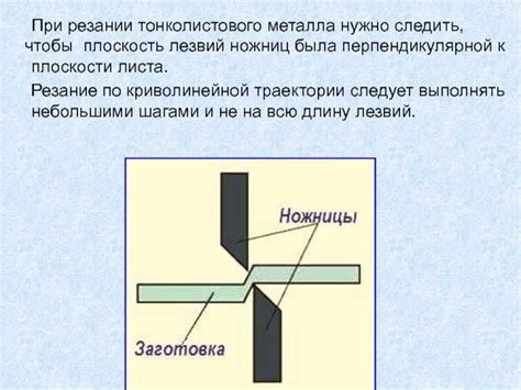 Тепловое облучение и охлаждение при резании металла