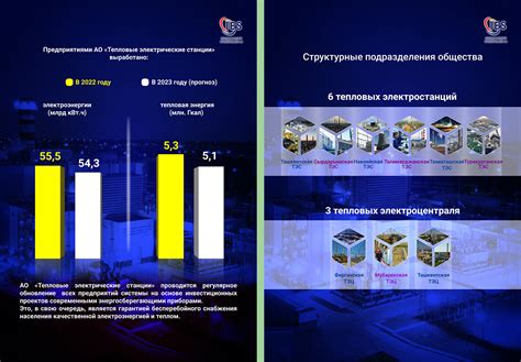 Тепловые показатели