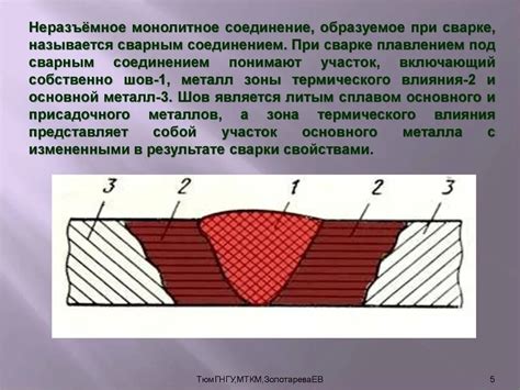 Тепловые свойства сварного металла